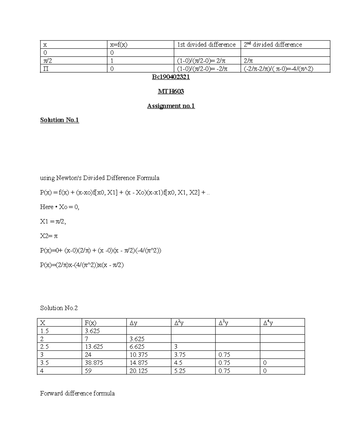 MTH603 assignment no. 1 bc190402321 - x x=f(x) 1st divided difference 2 ...