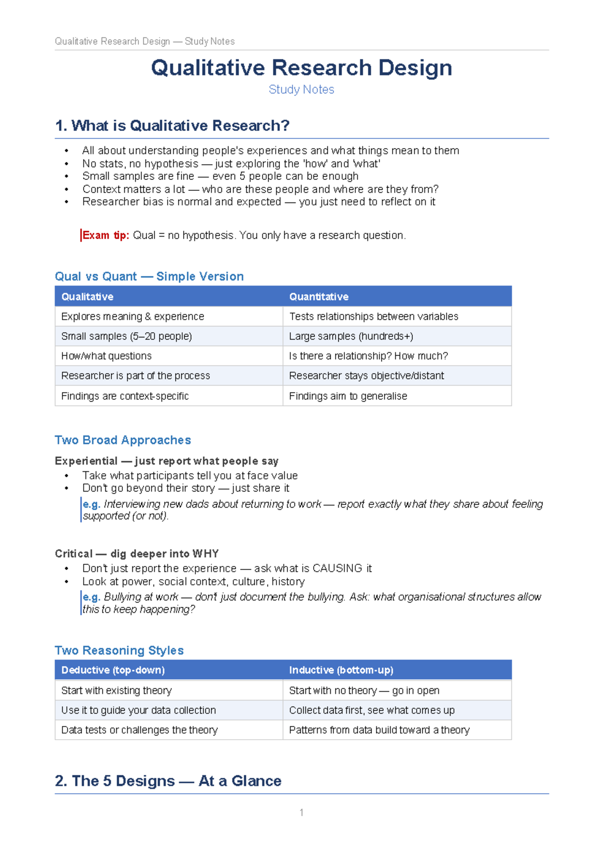 Qualitative Research Design Study Notes (Qual 101) - Studocu