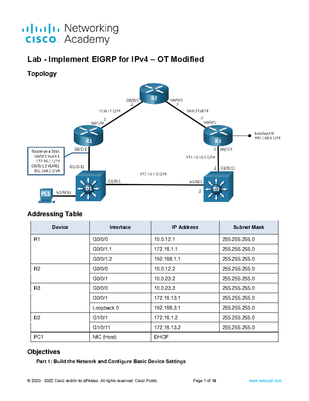 CCNP Lab: Configuring EIGRP for IPv4 Implementation - Studocu