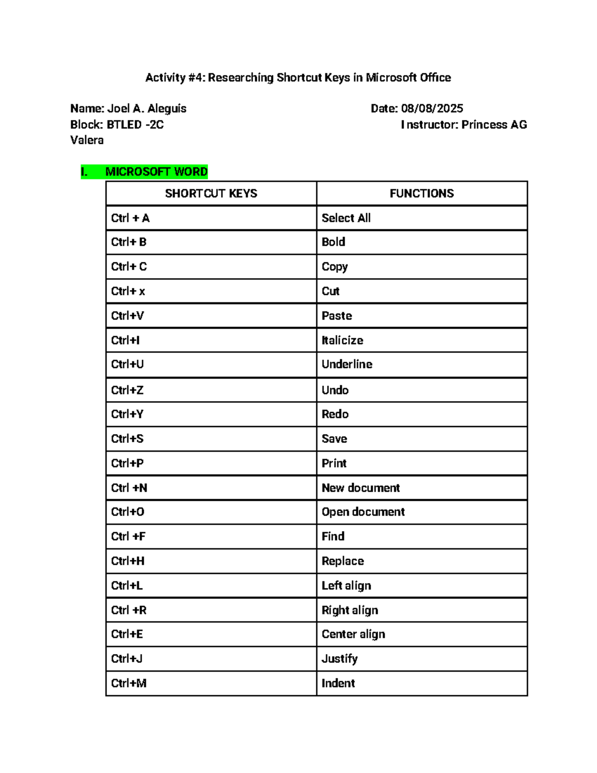 Activity 4 - Researching Shortcut Keys in MS Office - Studocu