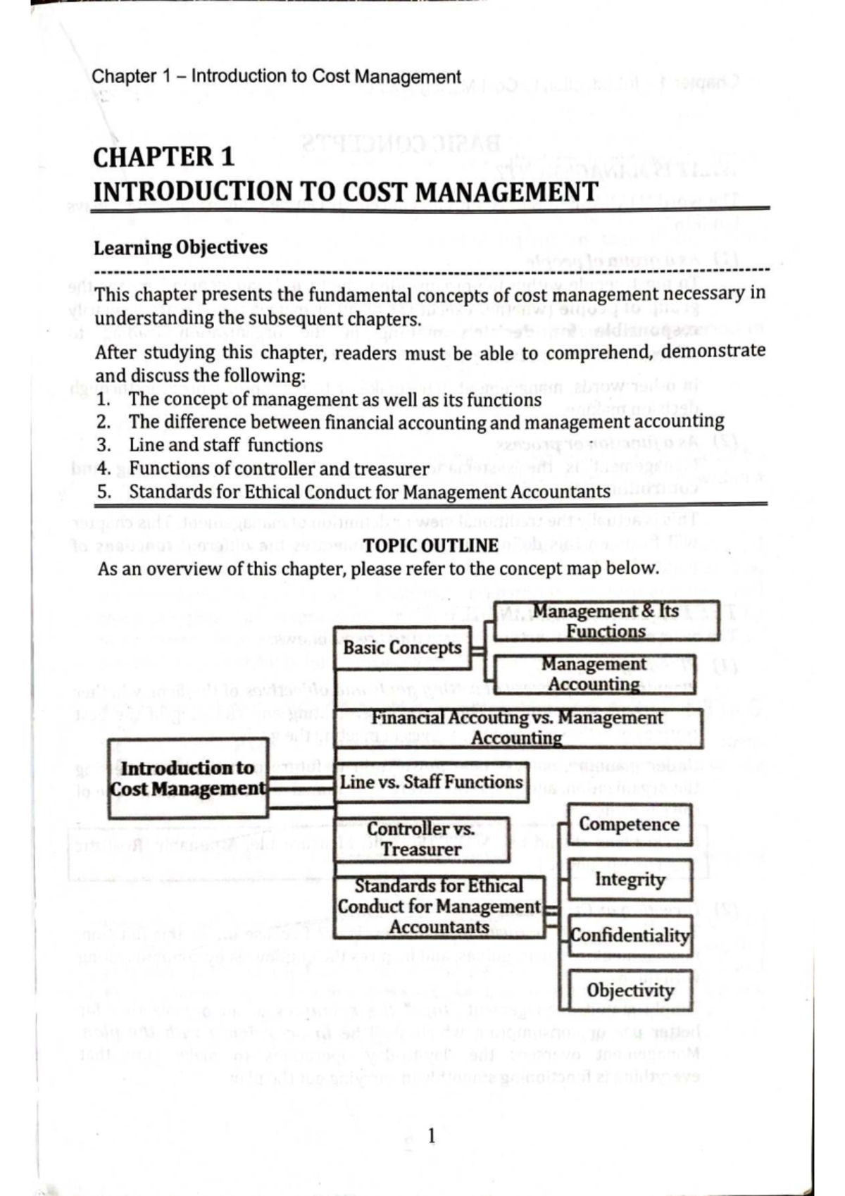 MAS 1 Chapter 1 - Introduction to Cost Management Concepts - Studocu