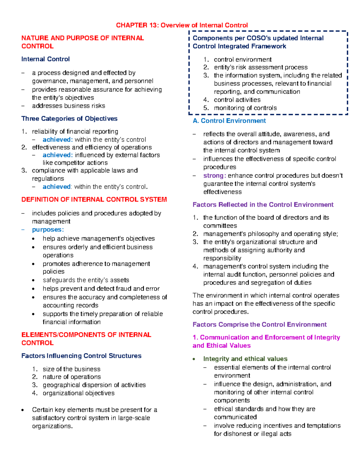 Governance Notes: Chapter 13 - Internal Control Overview - Studocu