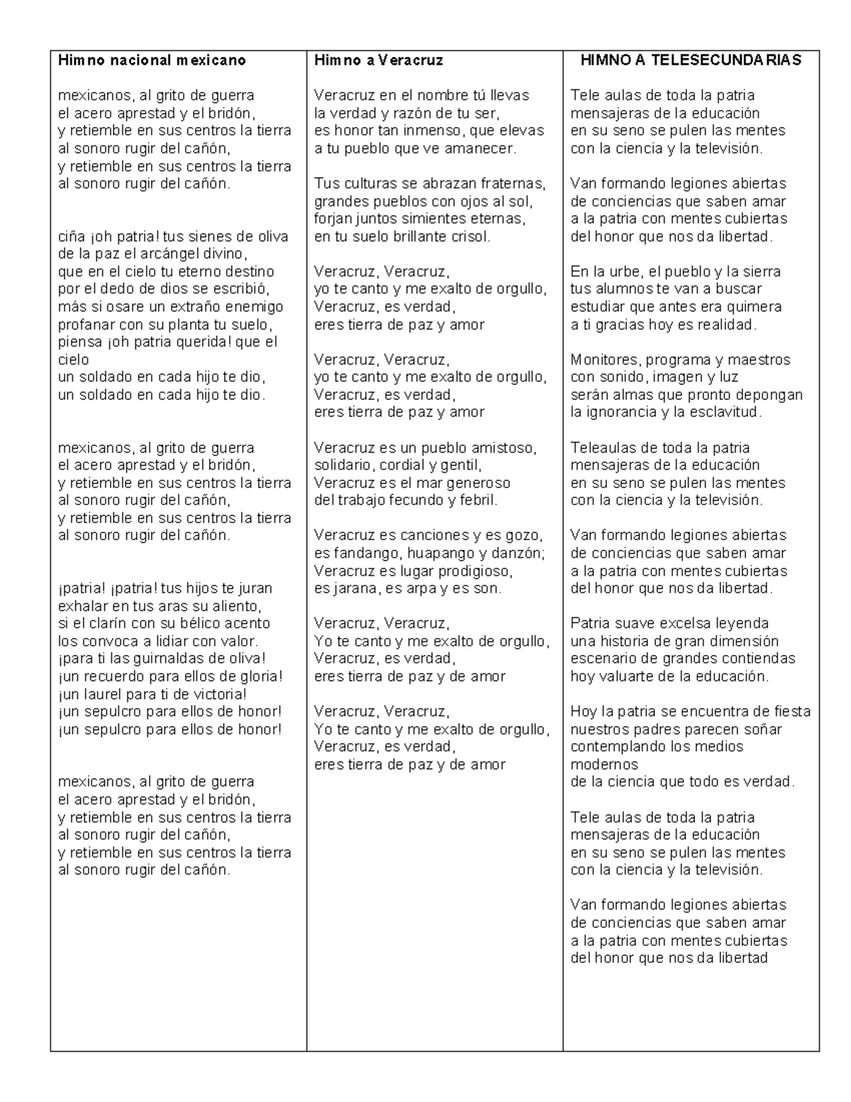 Himno nacional mexicano - Himno nacional mexicano mexicanos, al grito ...