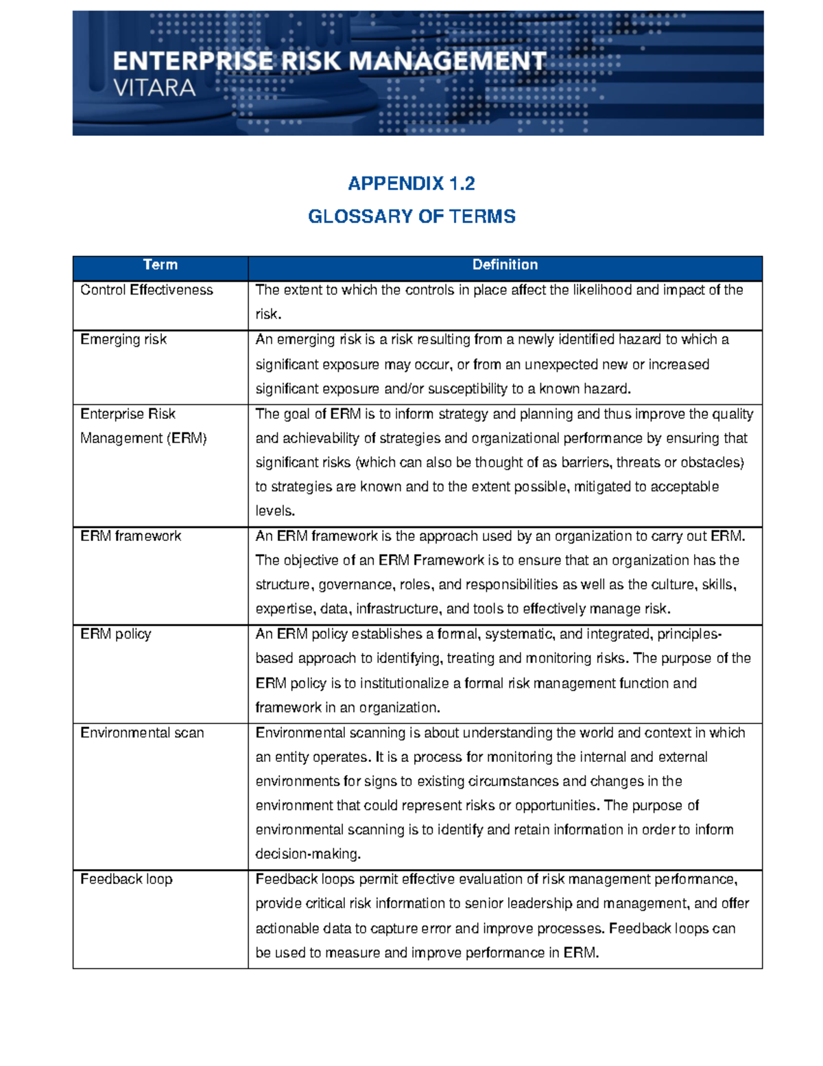 Appendix 1 - Glossary of Risk Management Terms - Studocu