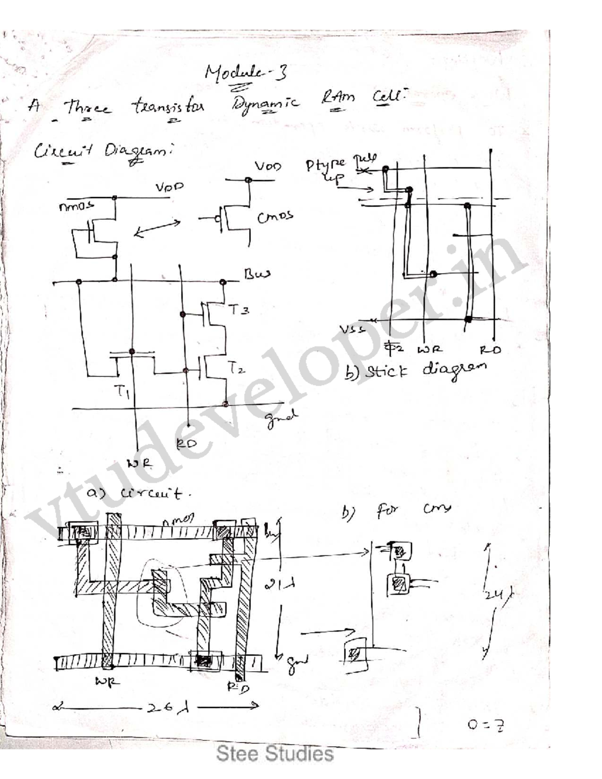 M3 - Dynamic RAM Cell Design and Operations Study Notes - Studocu