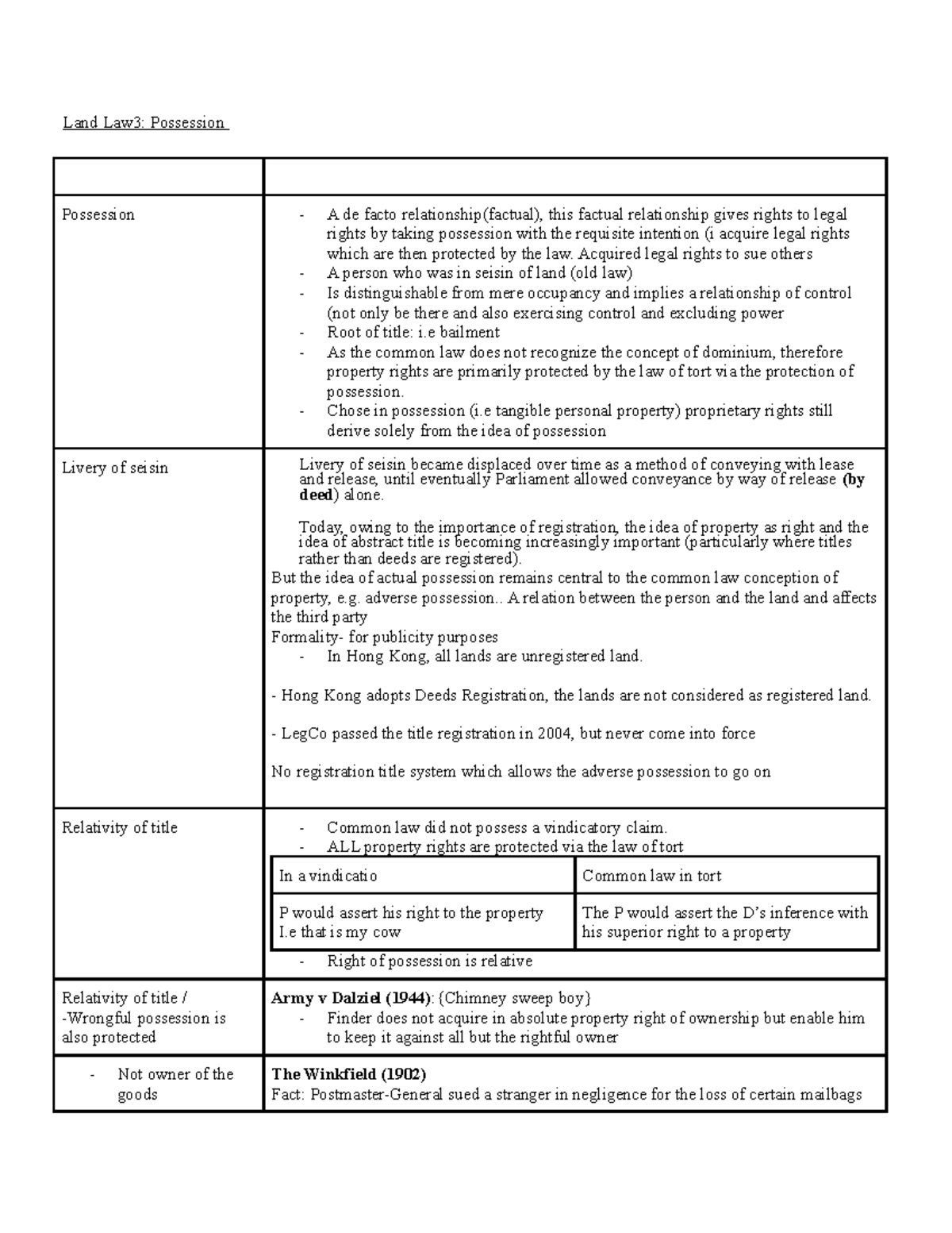 Land Law3 Possession - Land law lecture self written notes including ...