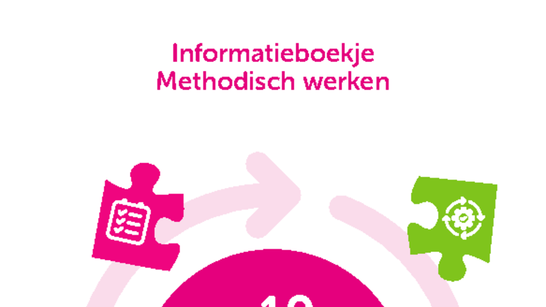 10 stappen methodisch handelen def 1 - In 10 stappen leren hoe je ...