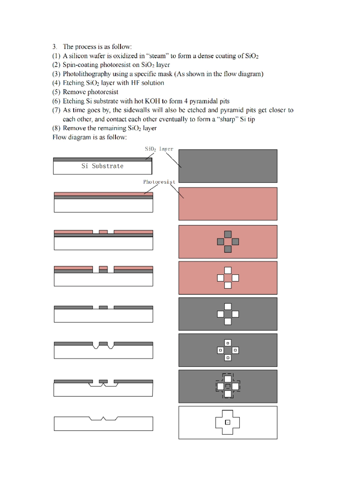 IStruct E 2022: Calculating Embodied Carbon - 2nd Edition Guide - Studocu