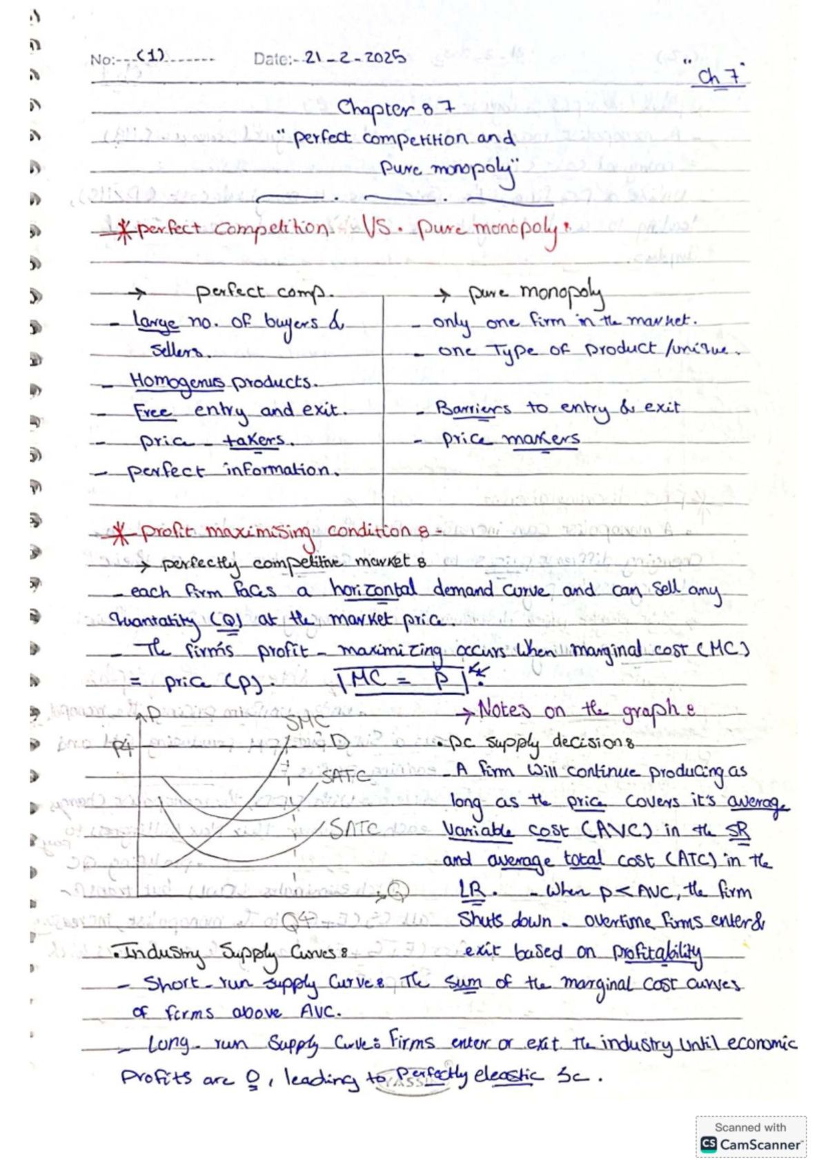 Ch7-8: Summaries on Perfect Competition & Monopoly Concepts - Studocu