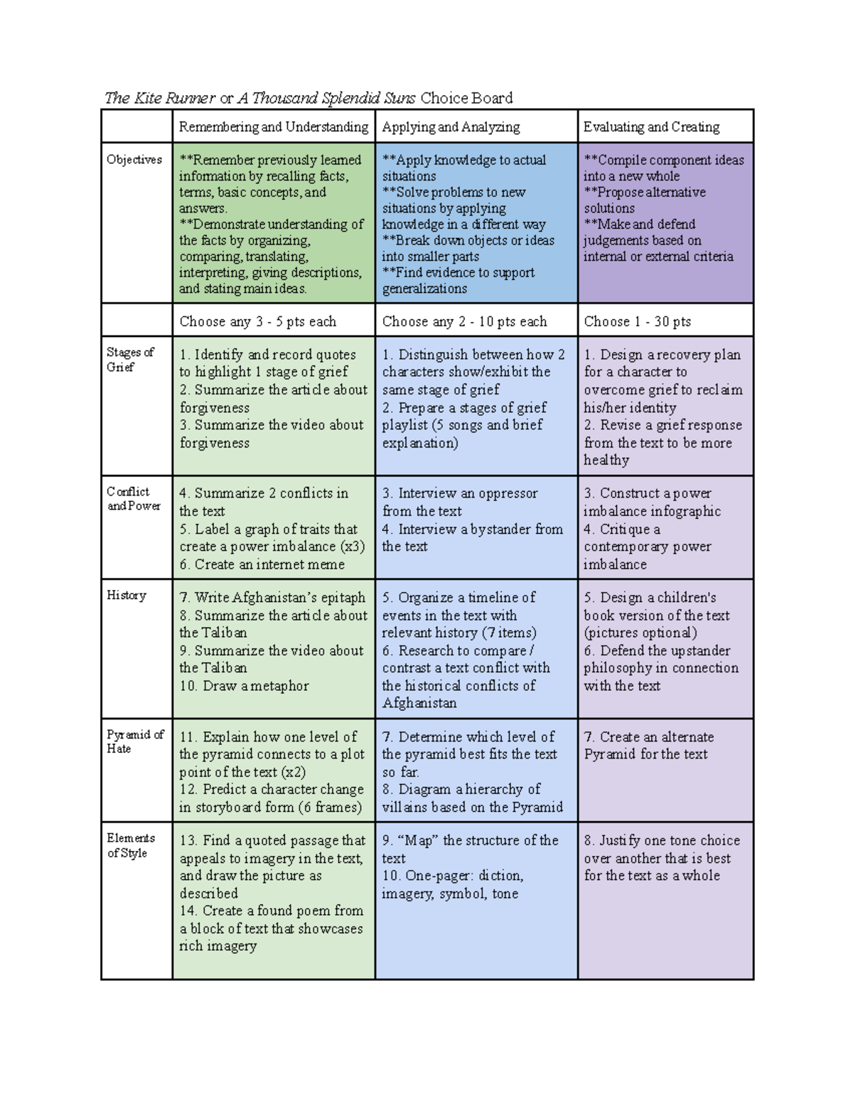 The Kite Runner Quotes: Forgiveness and Resolution, image size:1200x1553