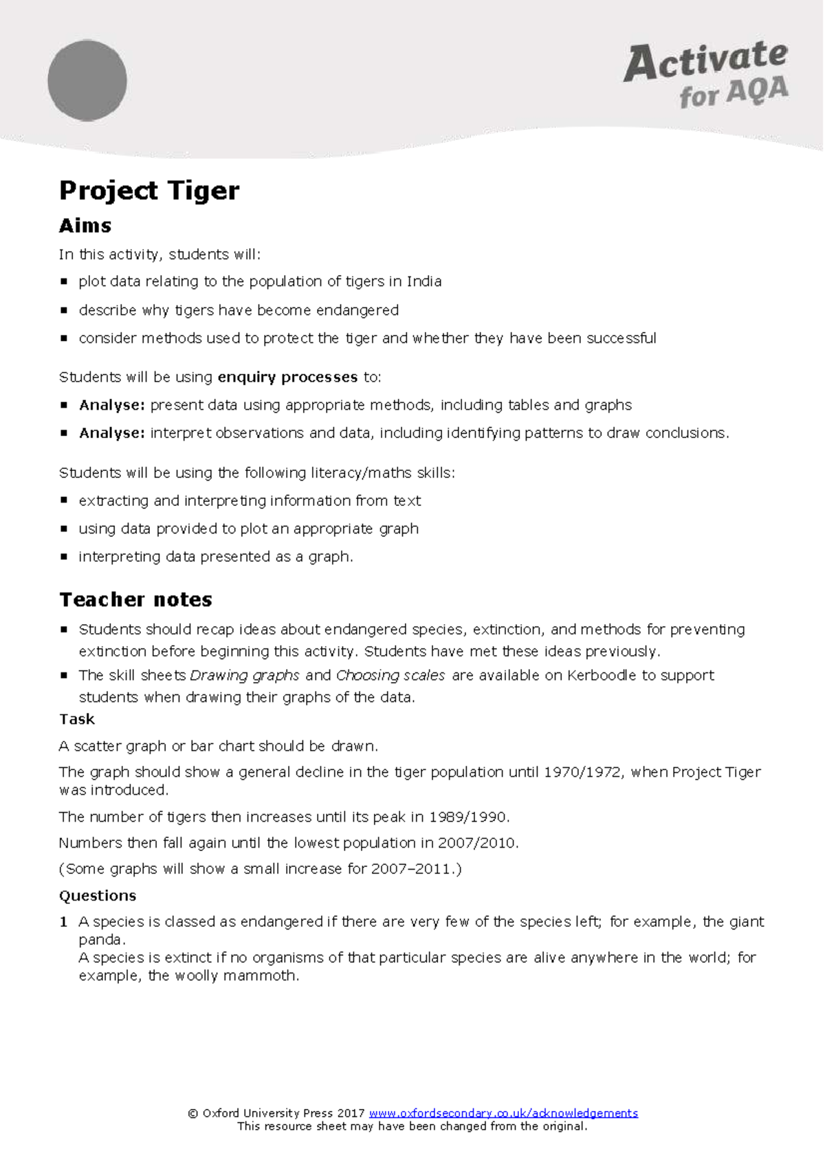 Teacher & Technician Notes: Project Tiger Aims & Data Analysis - Studocu