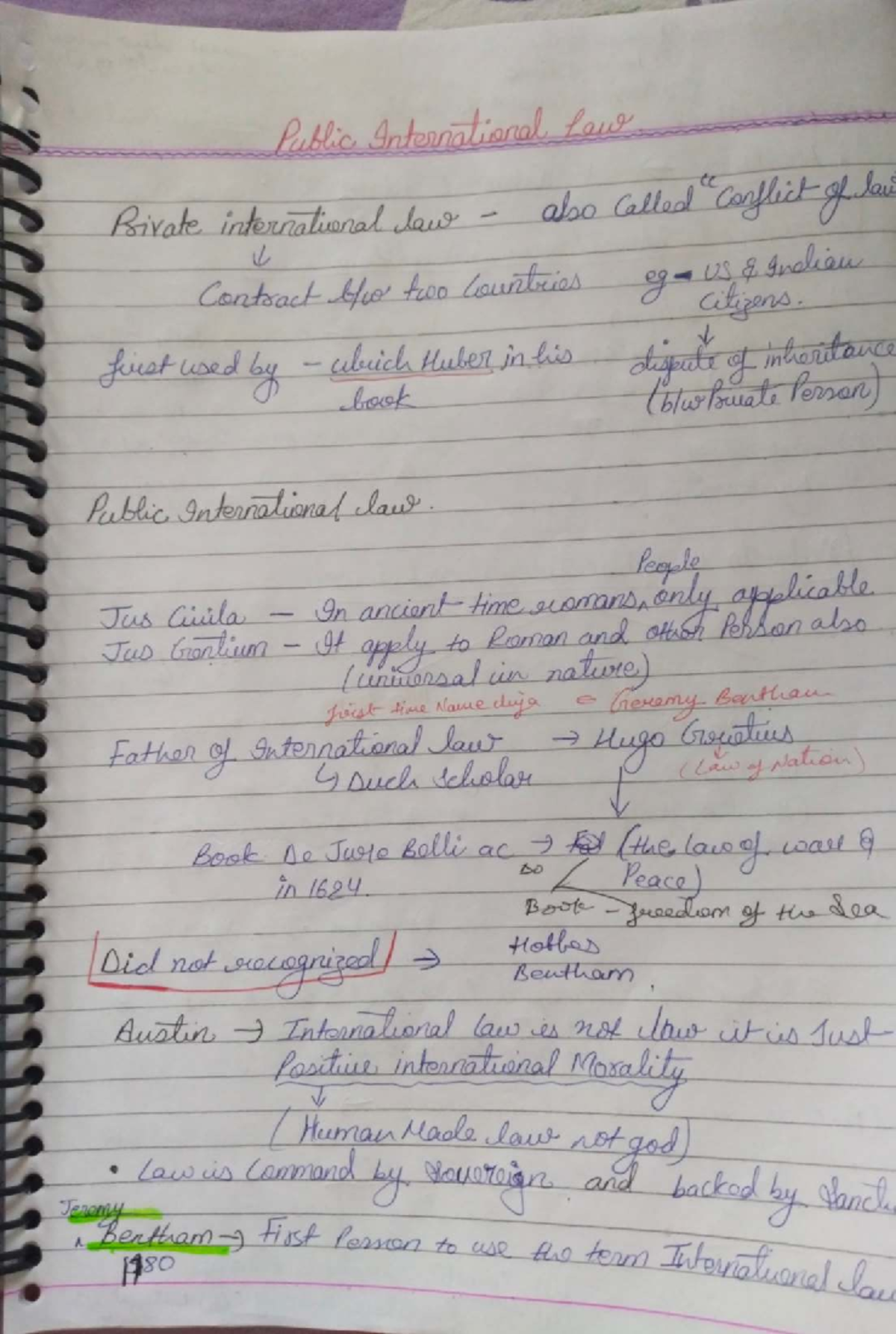 International Law Overview: Key Concepts and Historical Developments ...