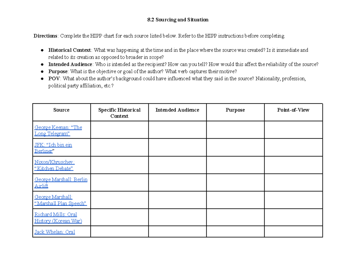8.2 HIPP Chart Analysis for Historical Sources by Yasin Khalil - Studocu