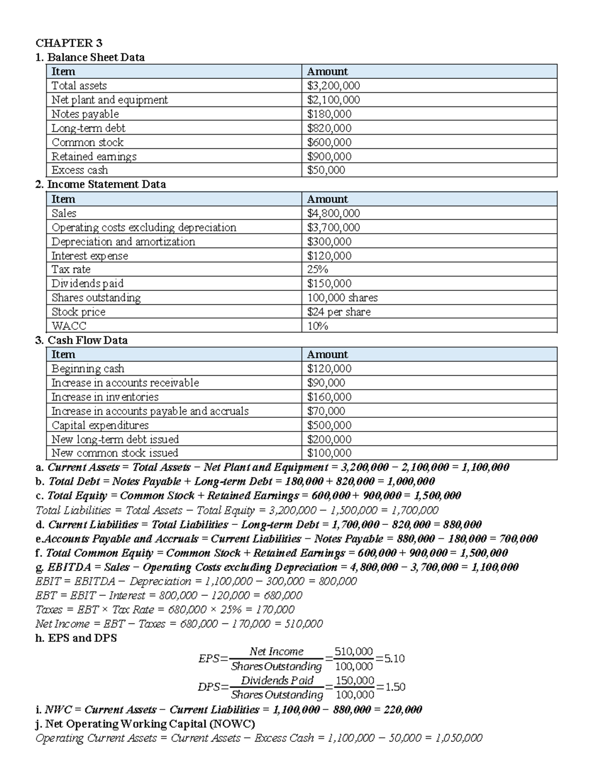 CHAPTER 4: Financial Statements Analysis and Projections - Studocu