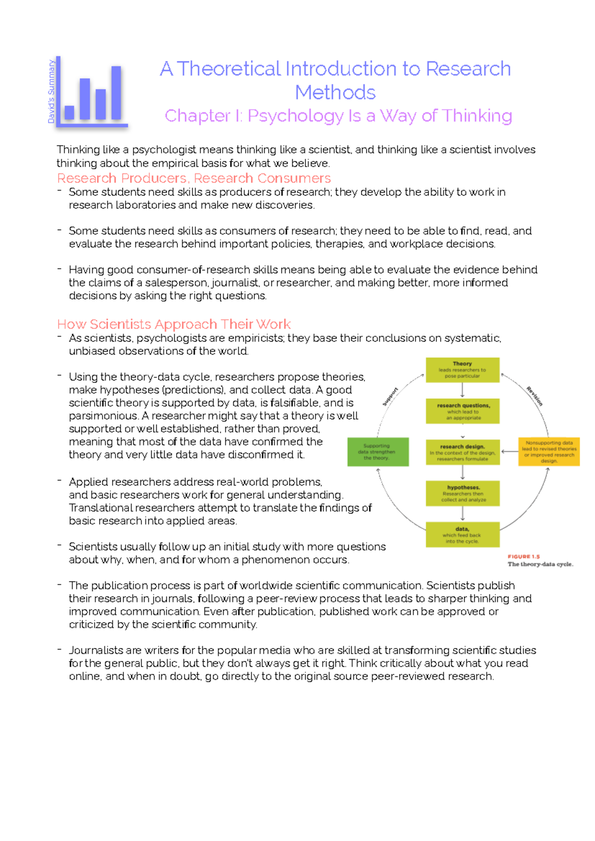 A Theoretical Introduction to Research Methods (PSBE1-24) 19/20 - RUG ...