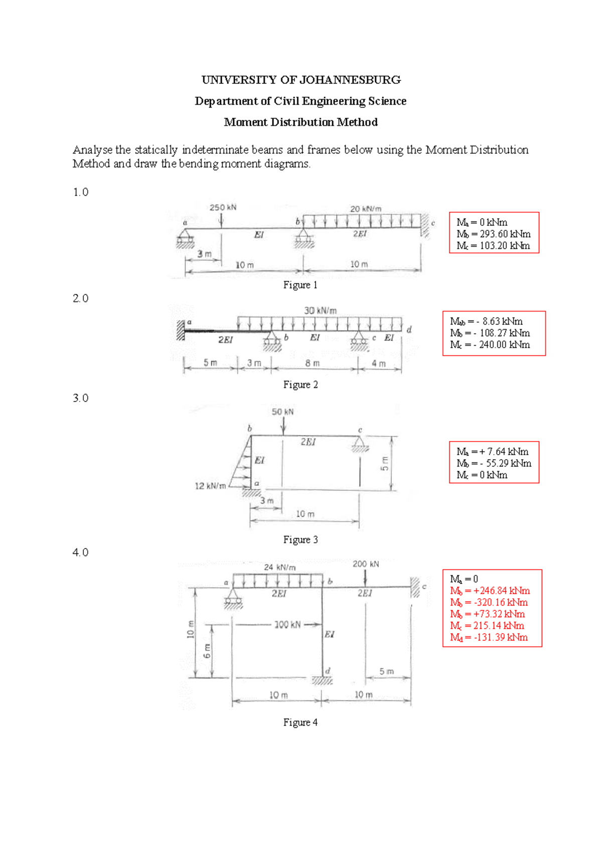 Moment distribution tutorial - UNIVERSITY OF JOHANNESBURG Department of ...