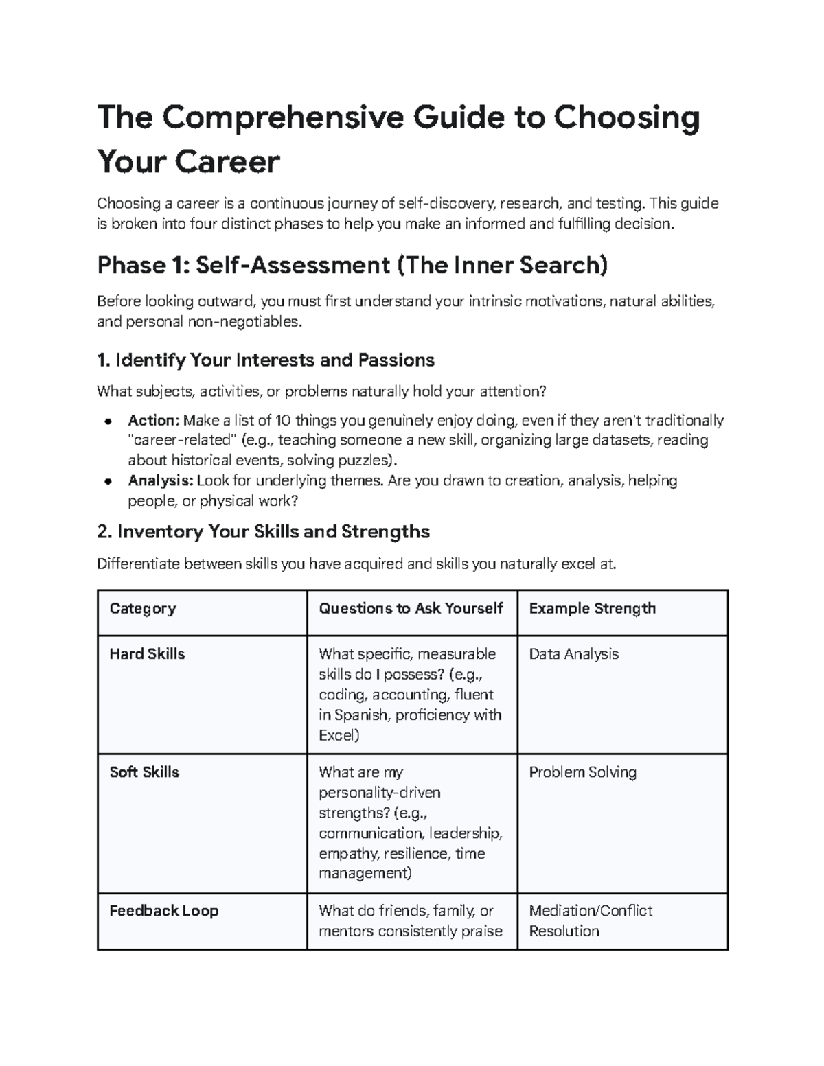 Career Choice Guide: A Comprehensive Journey to Your Future - Studocu