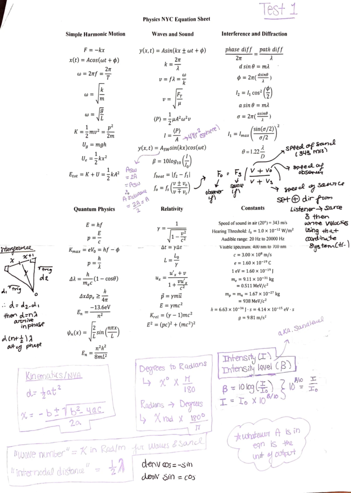 Experiment 08 - Lab Report on Stopping Potential & Wavelengths in ...