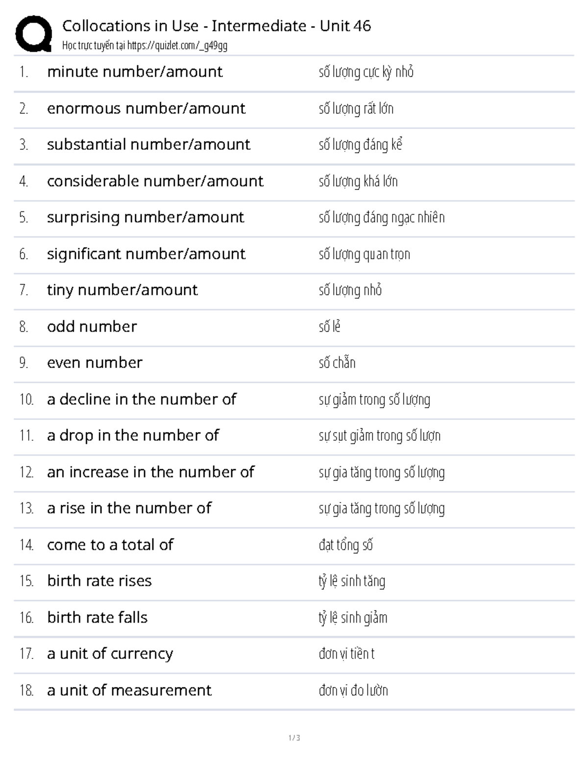 Collocations in Use: Intermediate Unit 46 - English - Studocu