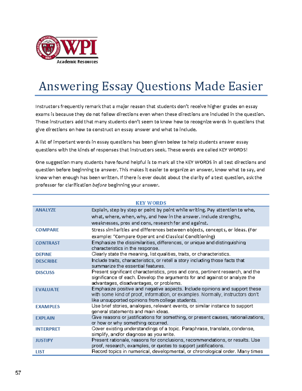 Guidelines for Answering Essay Questions Effectively (Course Code: N/A ...