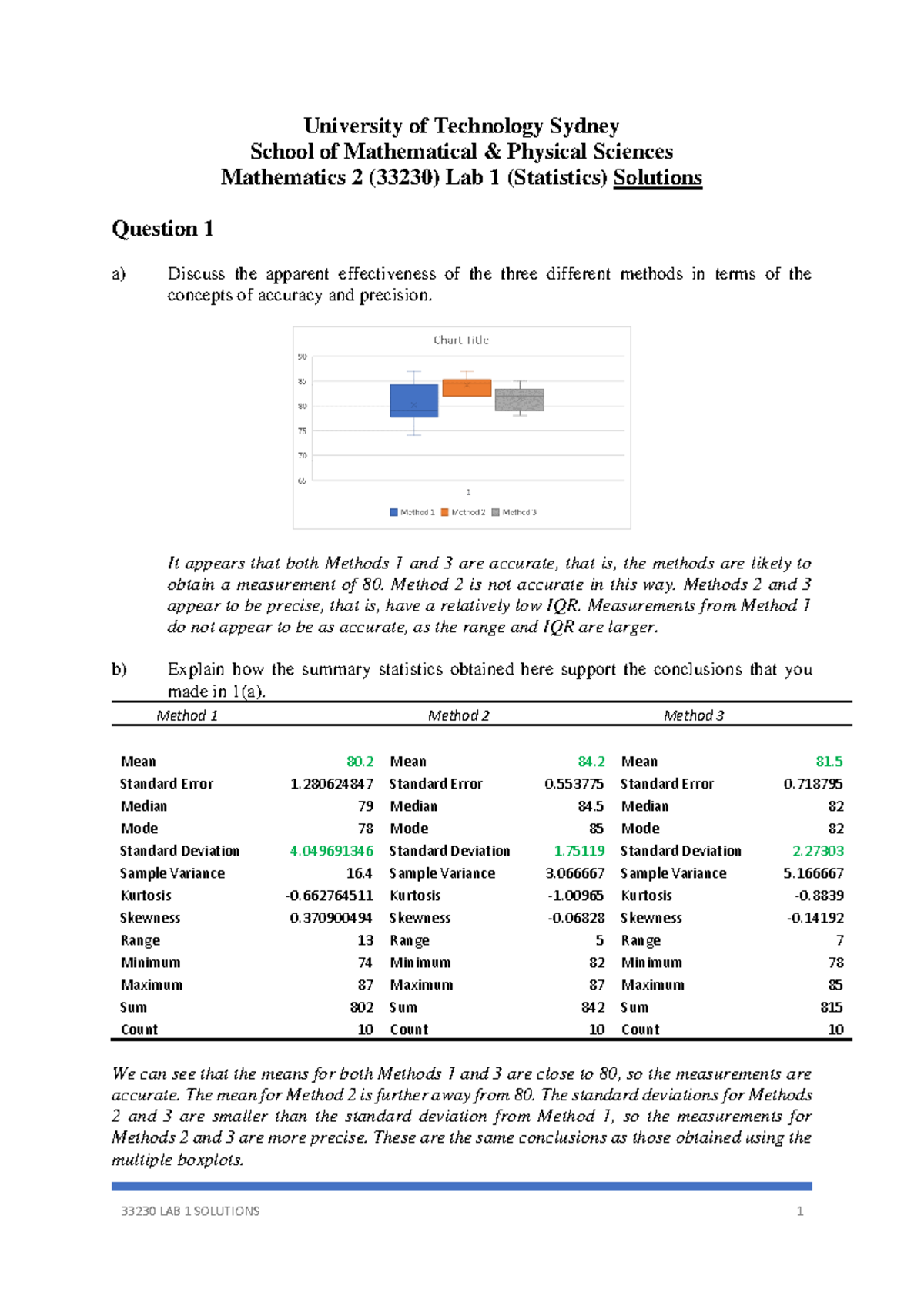 Mathematics 2 (33230) Lab 1 Solutions - Spring 2022 Analysis - Studocu