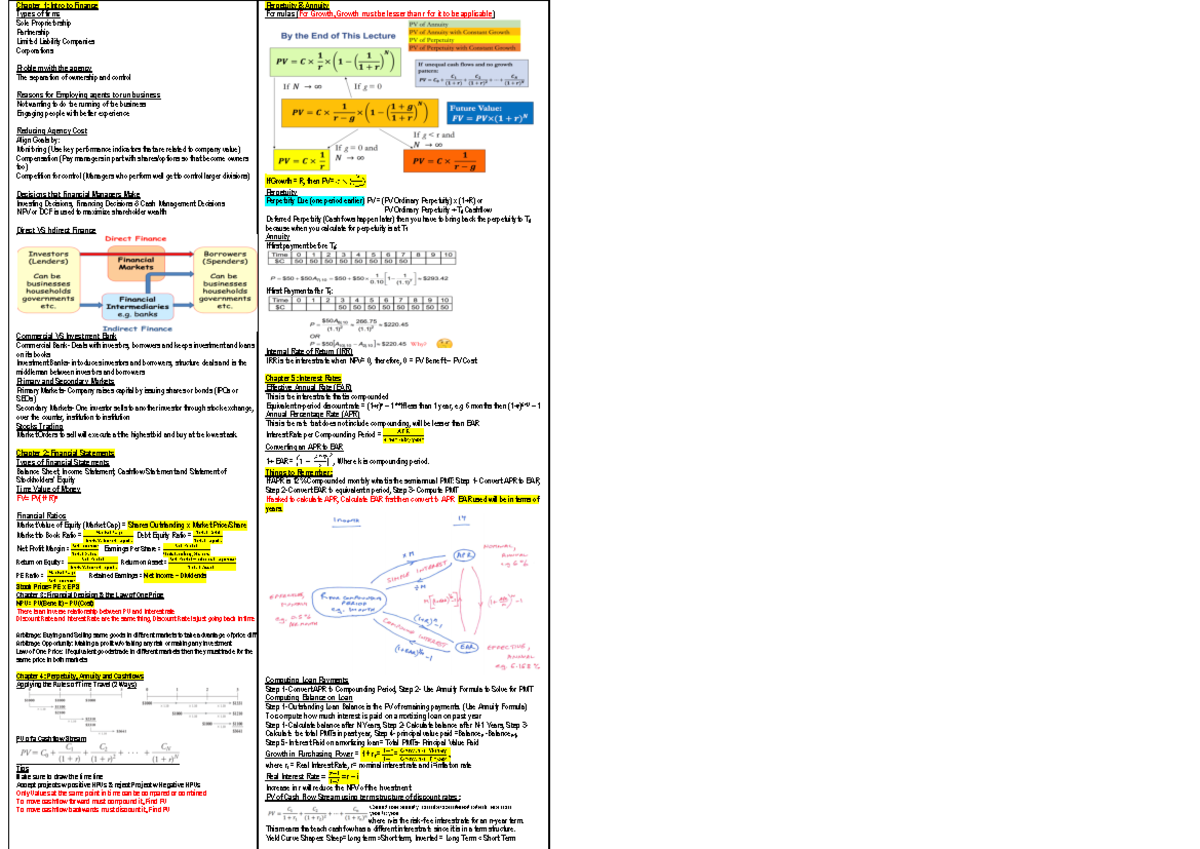 FINA1221 Mid Semester Exam Study Guide: Key Finance Concepts - Studocu