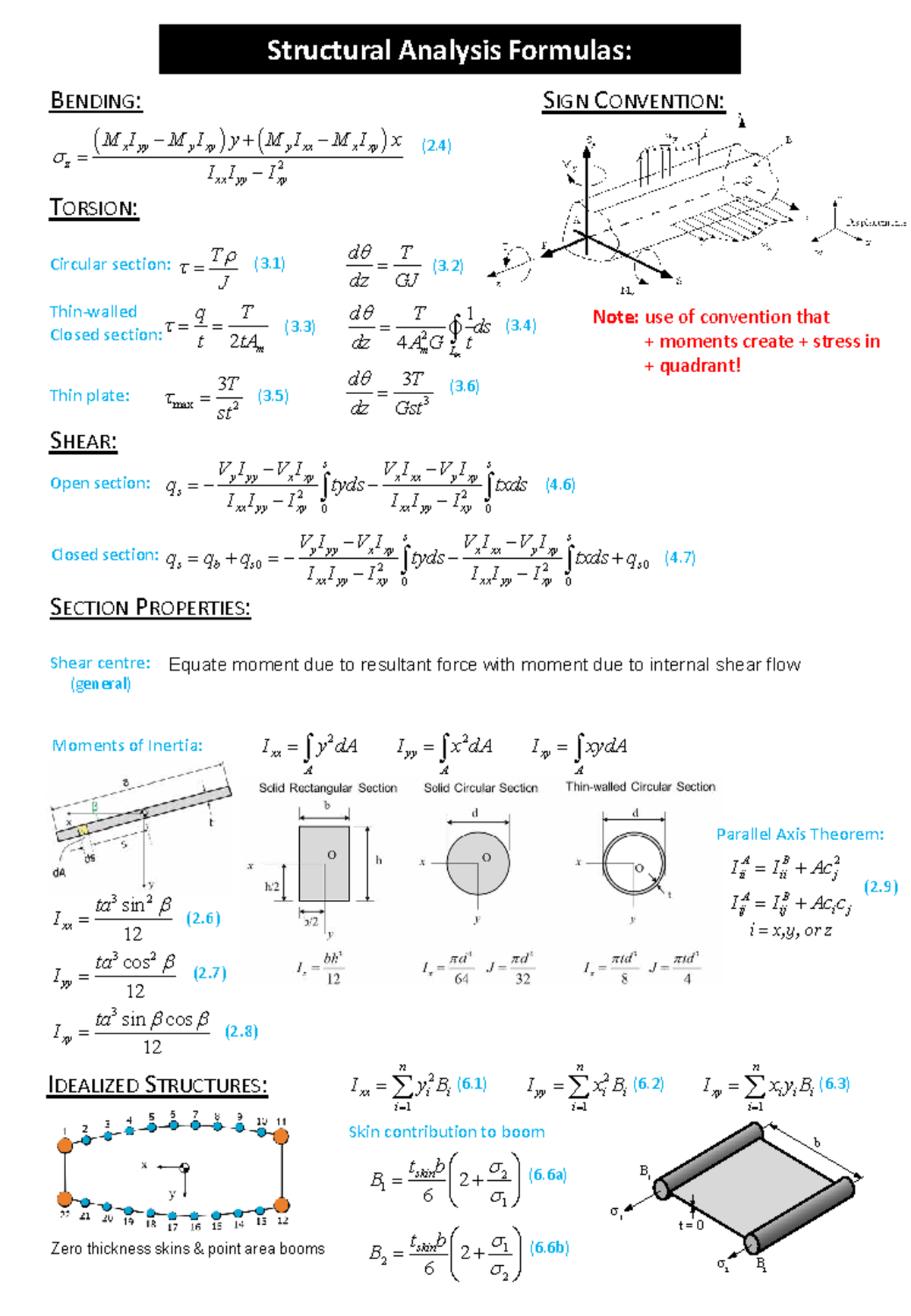 Structural Analysis Formula Sheet V 1.6: Bending, Torsion & Shear ...