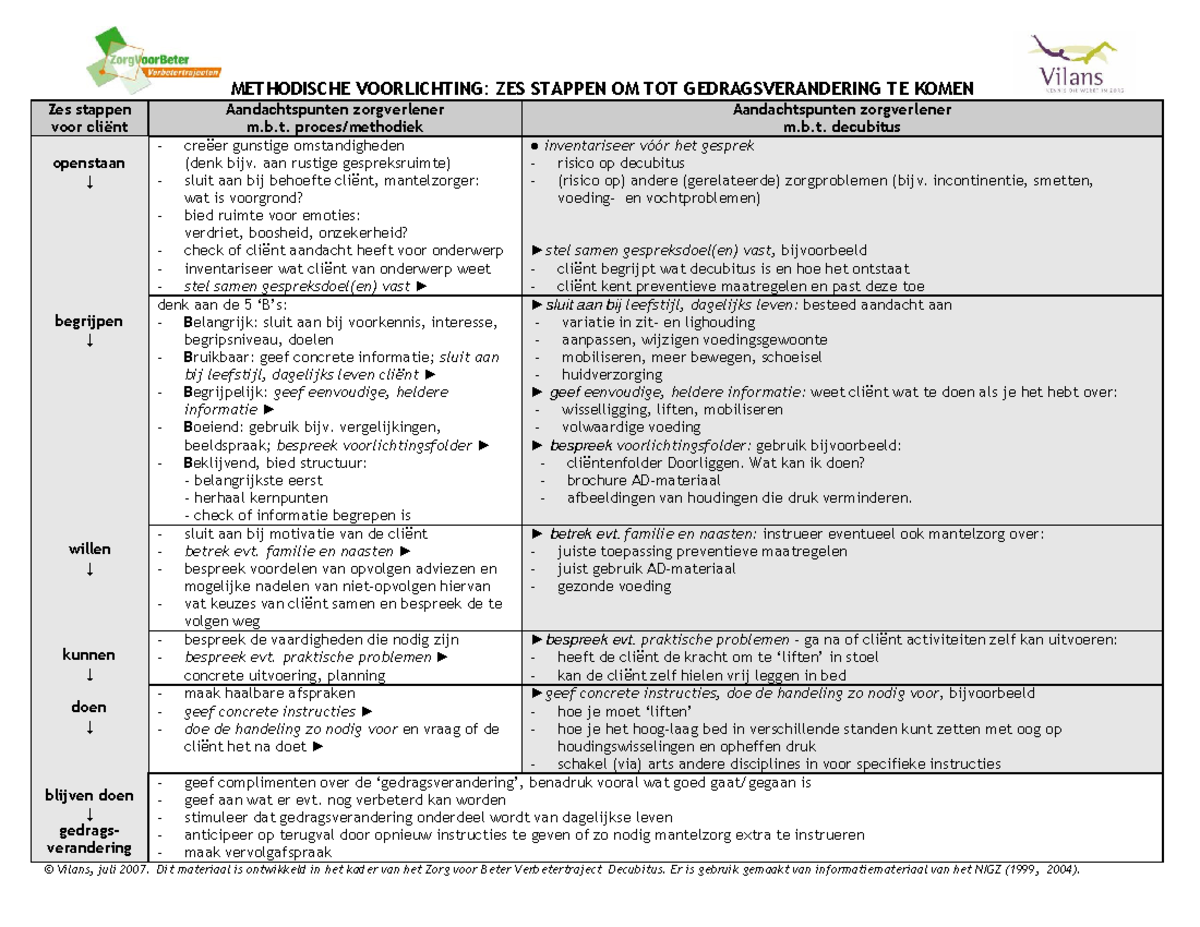 Methodische voorlichting 6 stappen om tot gedragsverandering te komen
