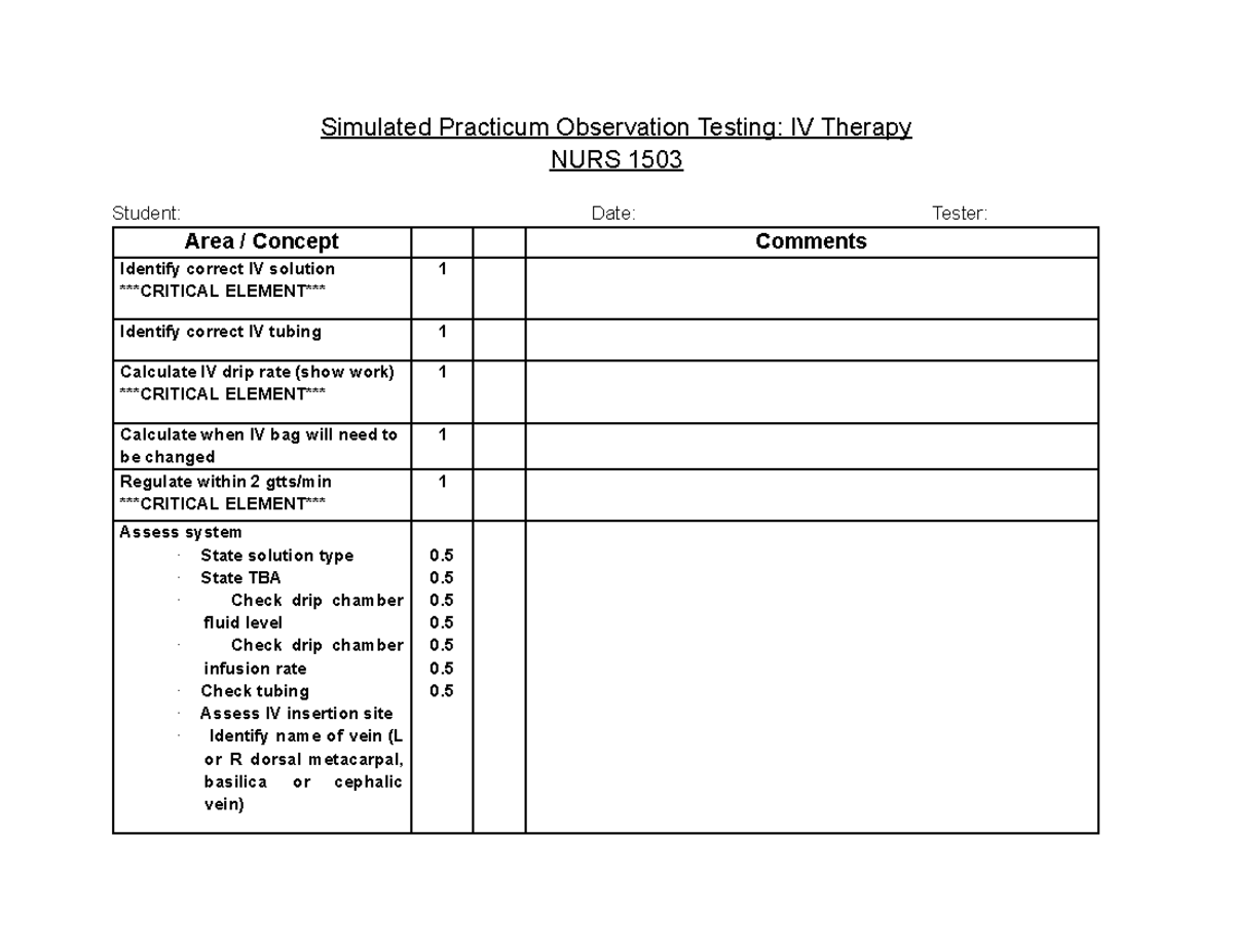 Simulated Practicum Observation: IV Therapy Assessment NURS 1503 - Studocu