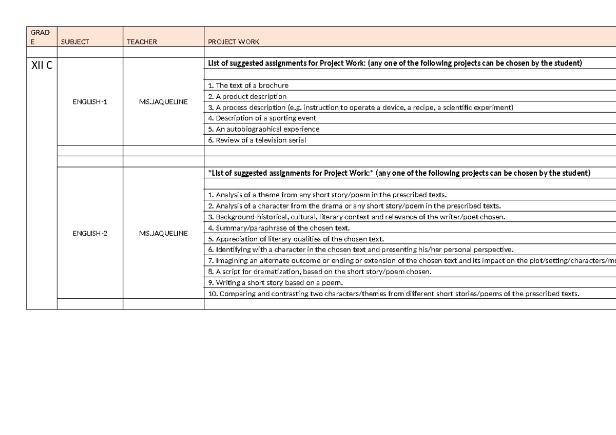 Grade XII C - Project Work Assignments and Guidelines - Studocu