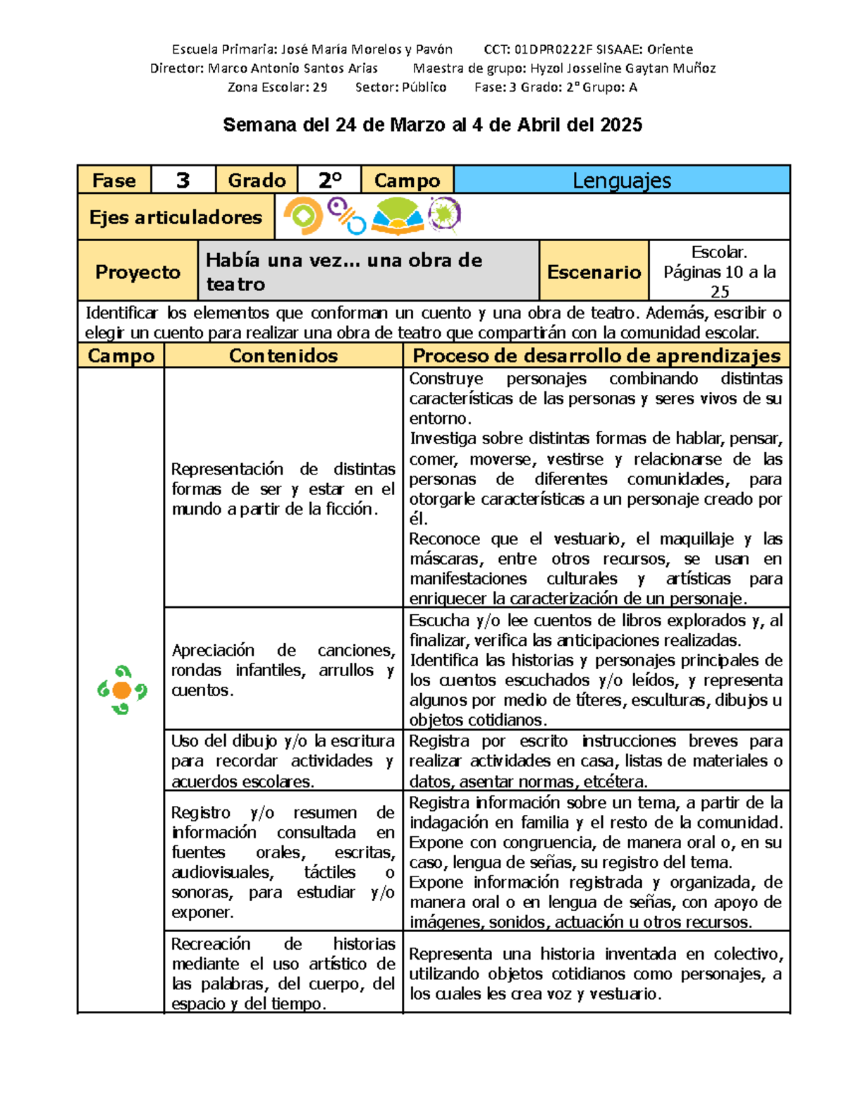 2do Grado: Proyecto de Teatro - Había una vez una obra (2024-2025) - Document Preview