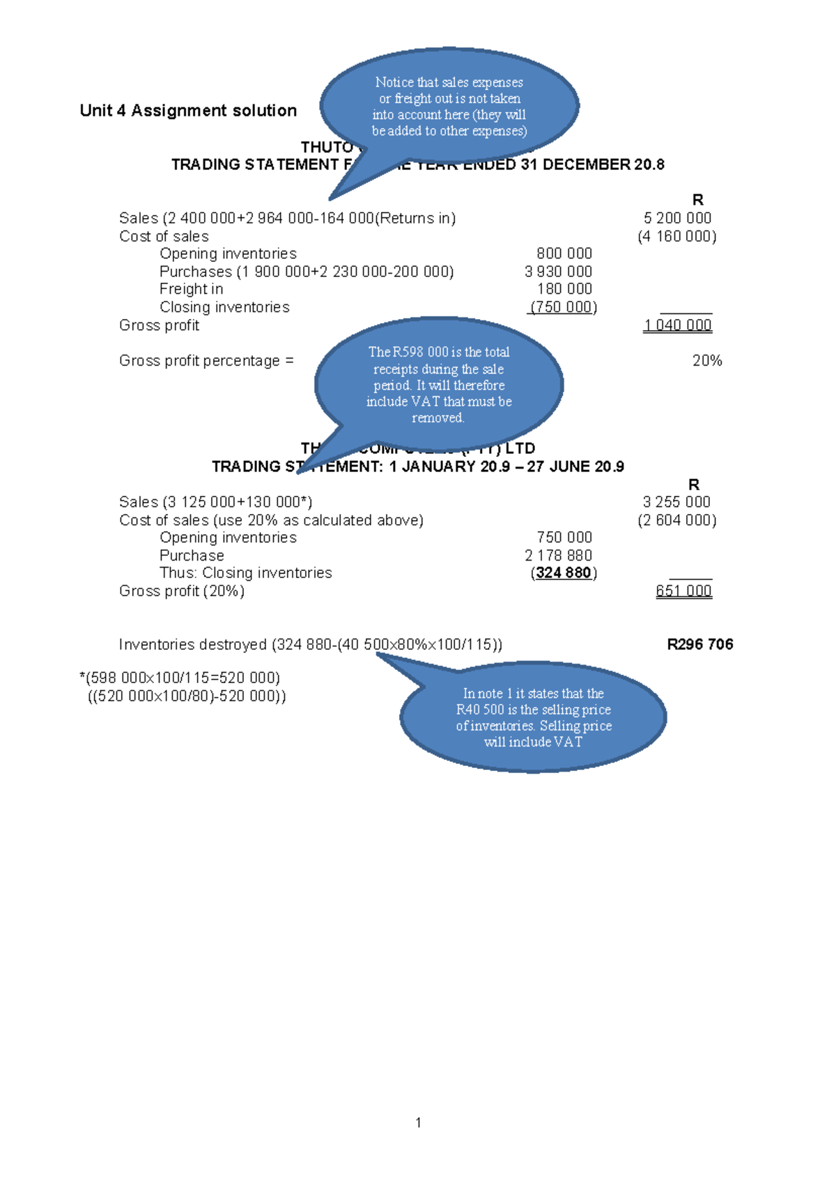 Unit 4 Assignment Solution with Comments for 2023 - Studocu