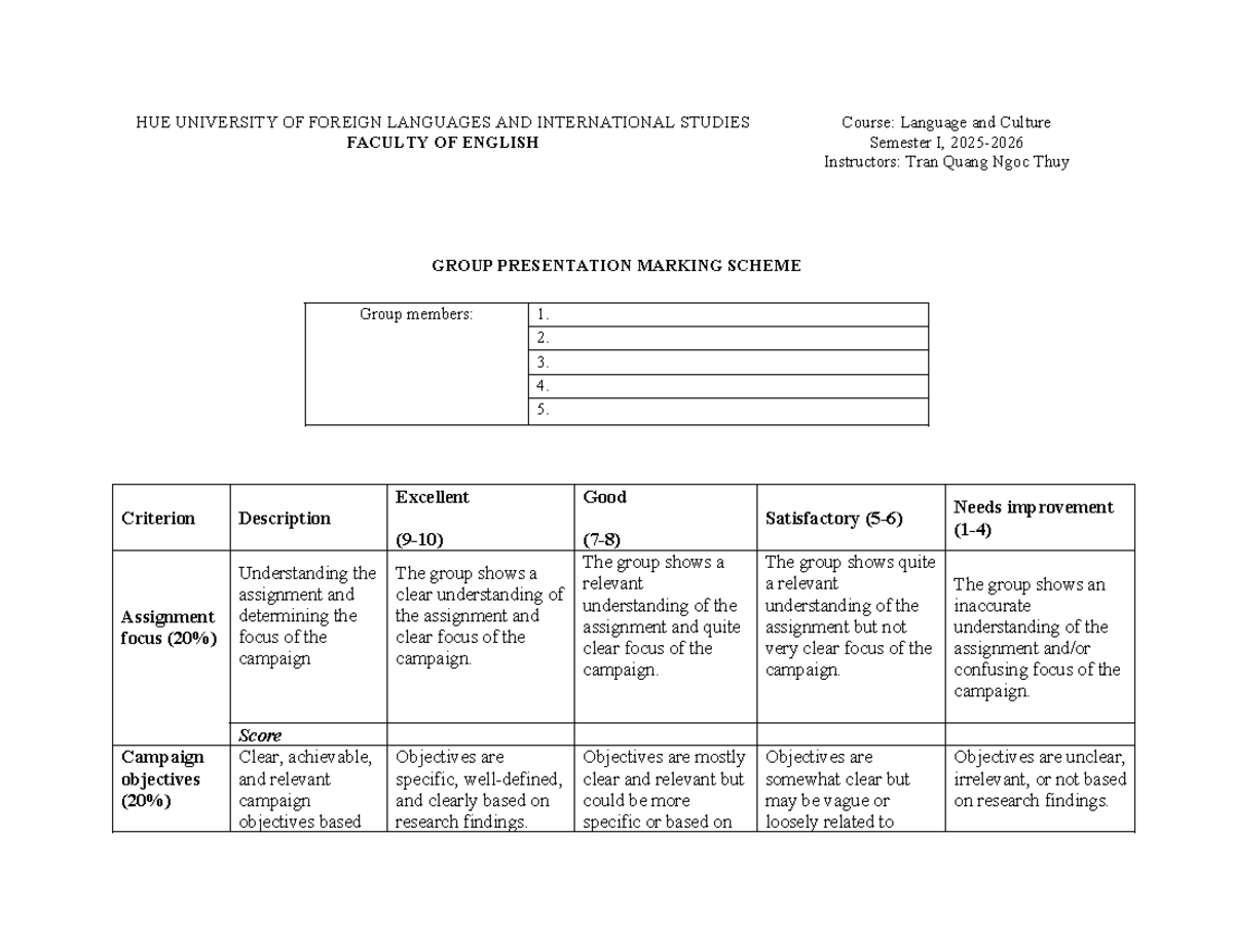 2026 Language and Culture Group Presentation Marking Scheme - Studocu
