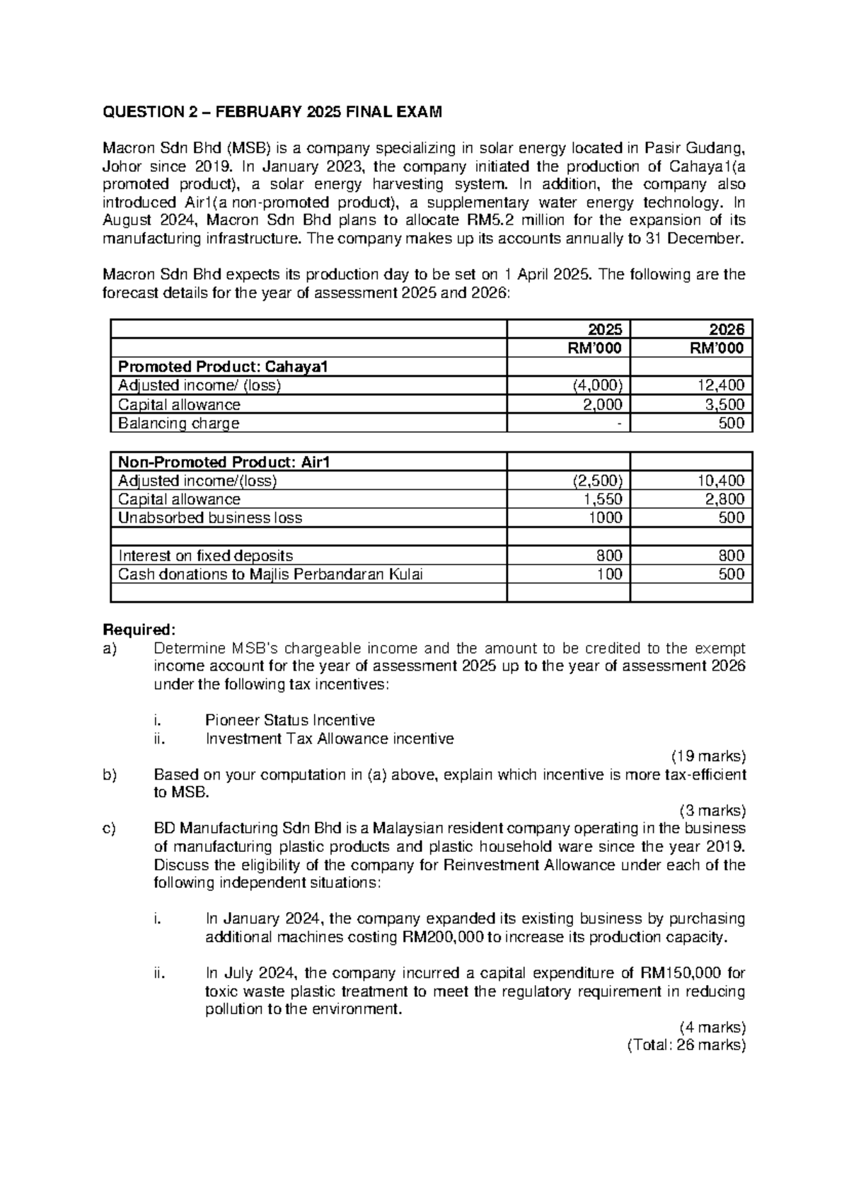 Incentives Analysis for Macron Sdn Bhd (MSB) - Final Exam Q2 2025 - Studocu