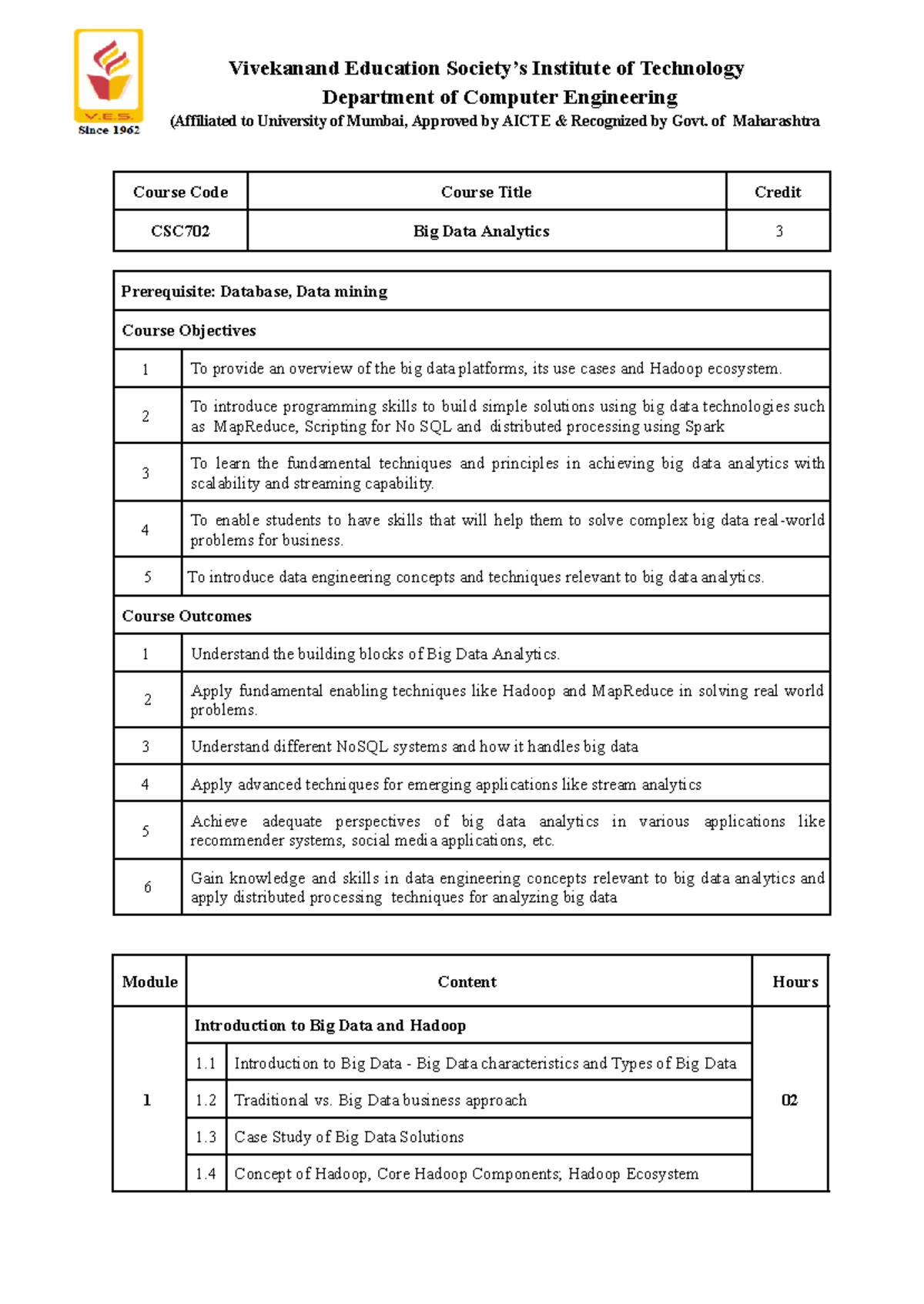 CSC702 Big Data Analytics - Syllabus Overview and Course Details - Studocu