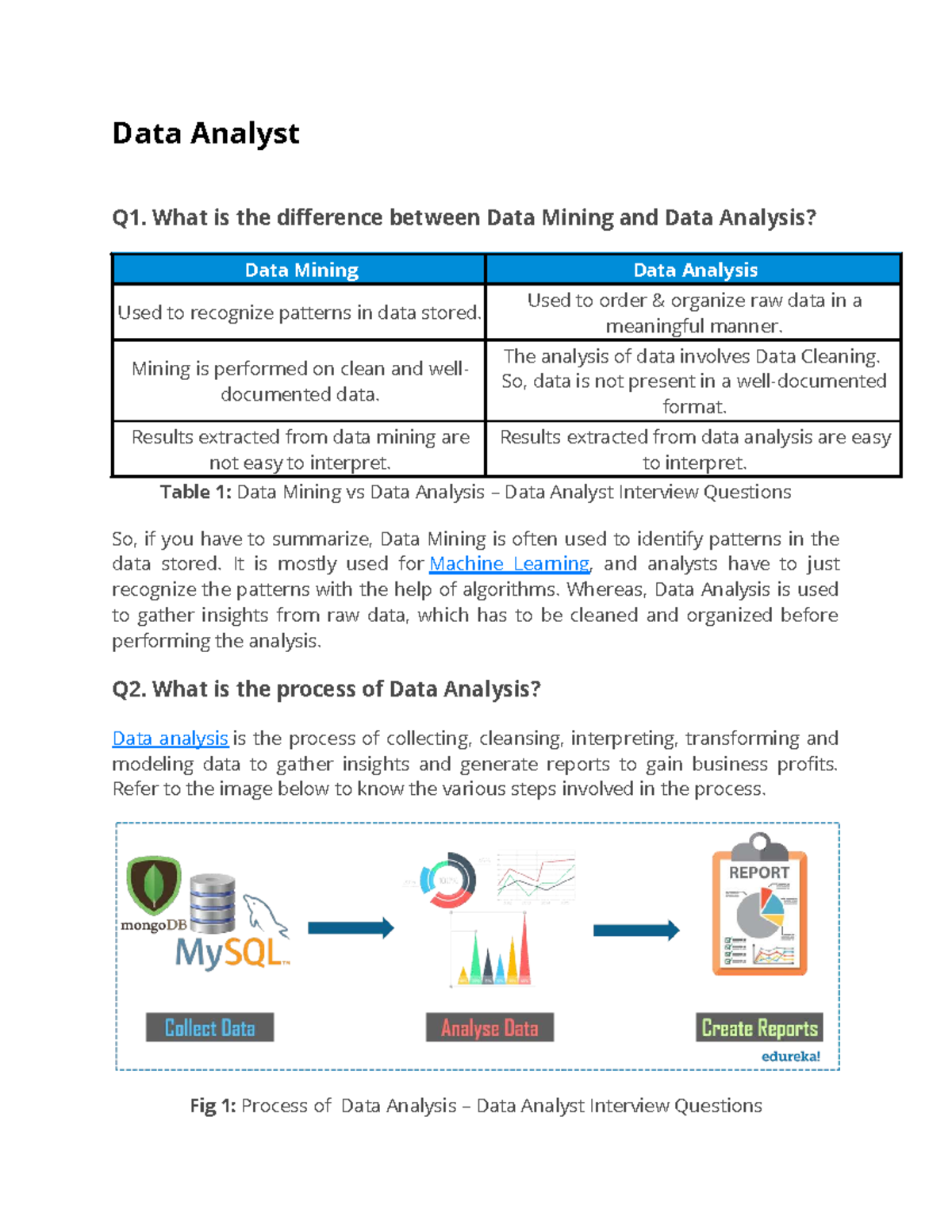 Data Analyst Interview Questions: Data Mining vs Data Analysis - Studocu