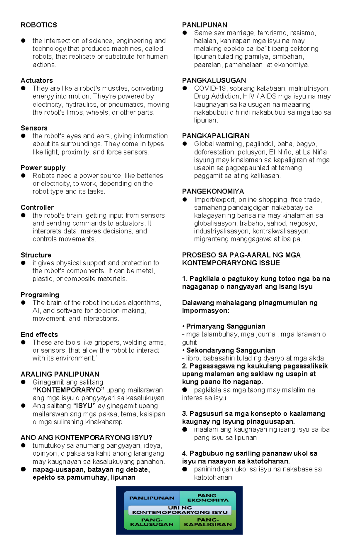AP ROBOTICS & KONTEMPORARY ISSUES REVIEWER - Studocu