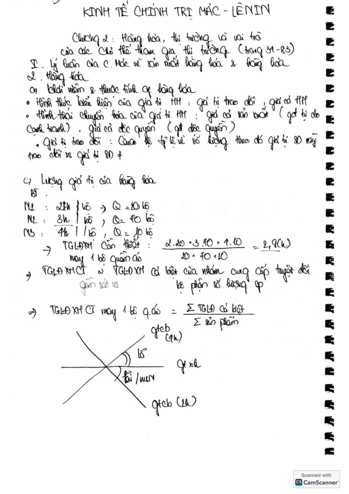 KINH TẾ CHÍNH TRỊ MÁC LENIN: Ghi Chú Cô Hiếu (KTCT) - Document Preview