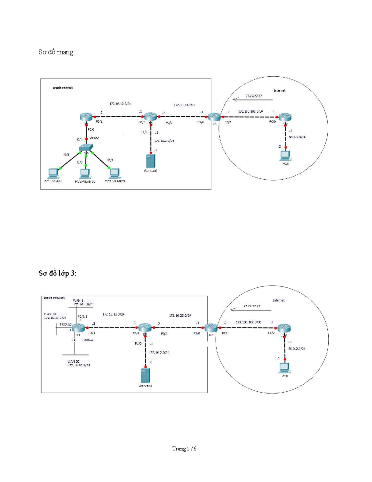CDTH21MMT: Sơ đồ mạng lớp 3 - Cấu hình Router và Switch - Studocu