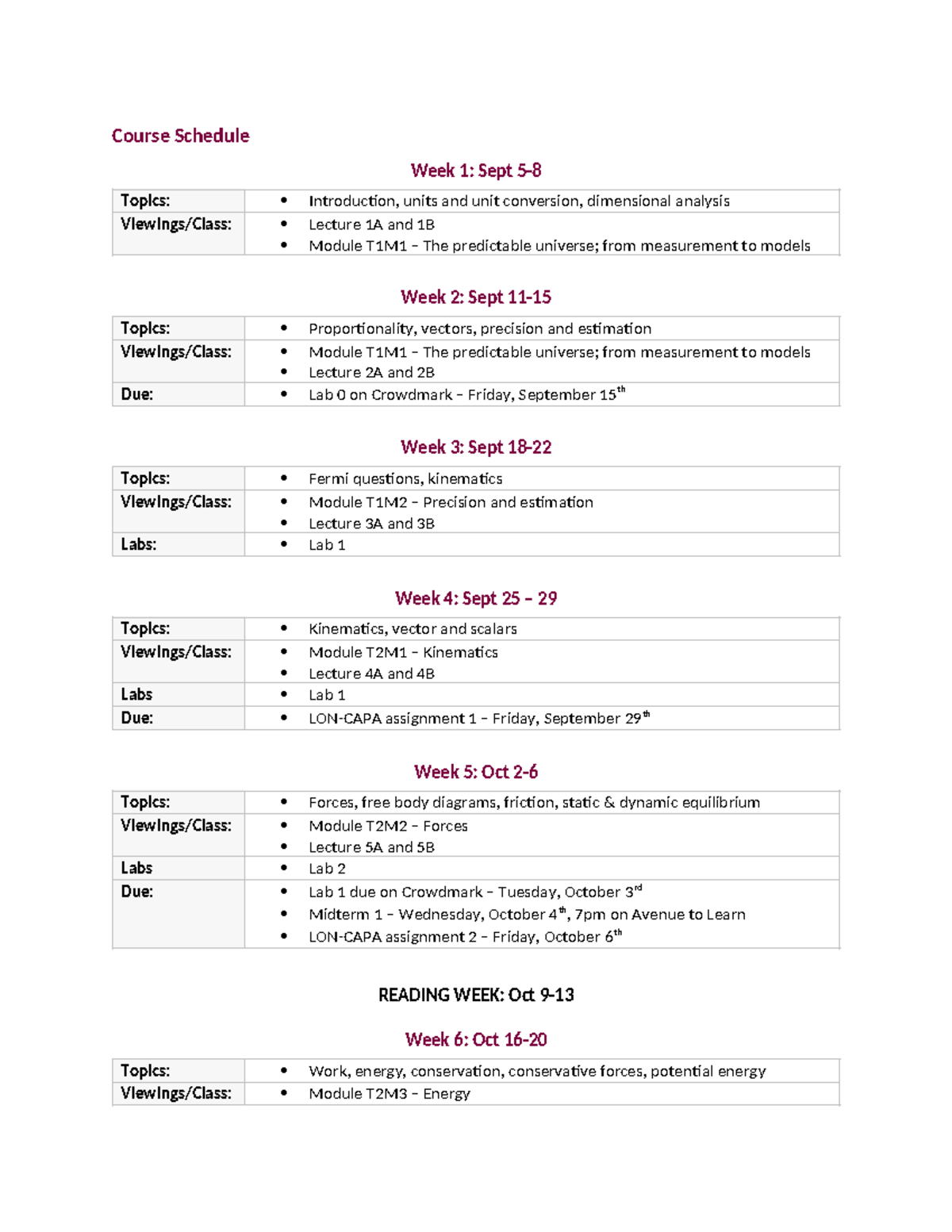 Course Schedule F23 - Summary Introductory Mechanics - Course Schedule ...