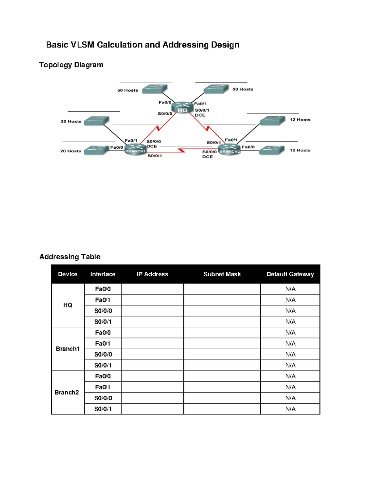 VLSM IP Addressing Design and Calculation for Network Exercise (2 VLSM ...