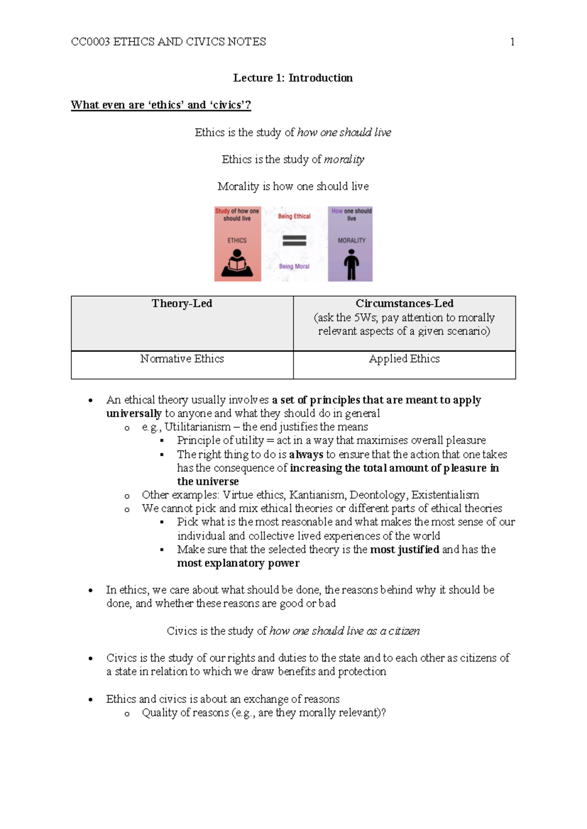 Ethics & Civics Notes - Lecture 1: Key Concepts & Human Rights Overview ...