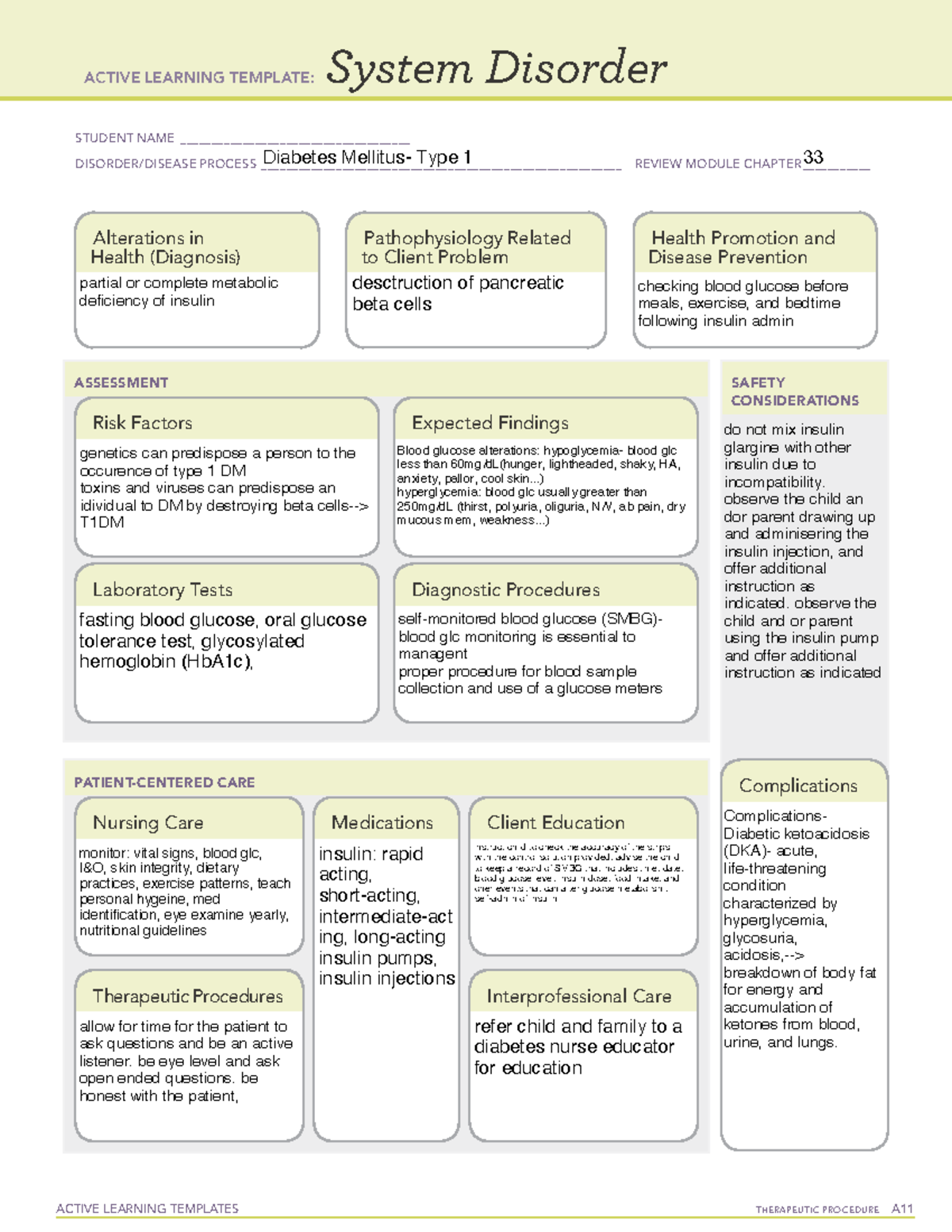 Active Learning Template: System Disorder T1DM Management Guide - Studocu