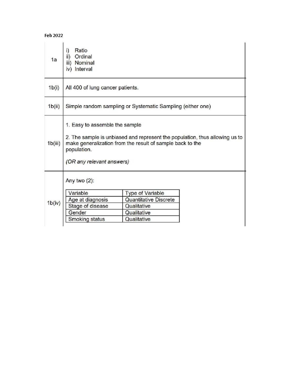 ANS FEB 2022 STA108 - Statistical Analysis of Lung Cancer Data - Studocu