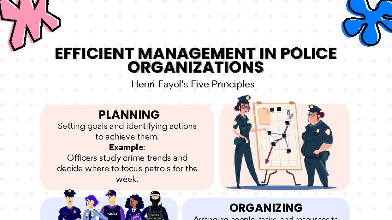 Efficient Management in Police Organizations: Key Principles - Studocu