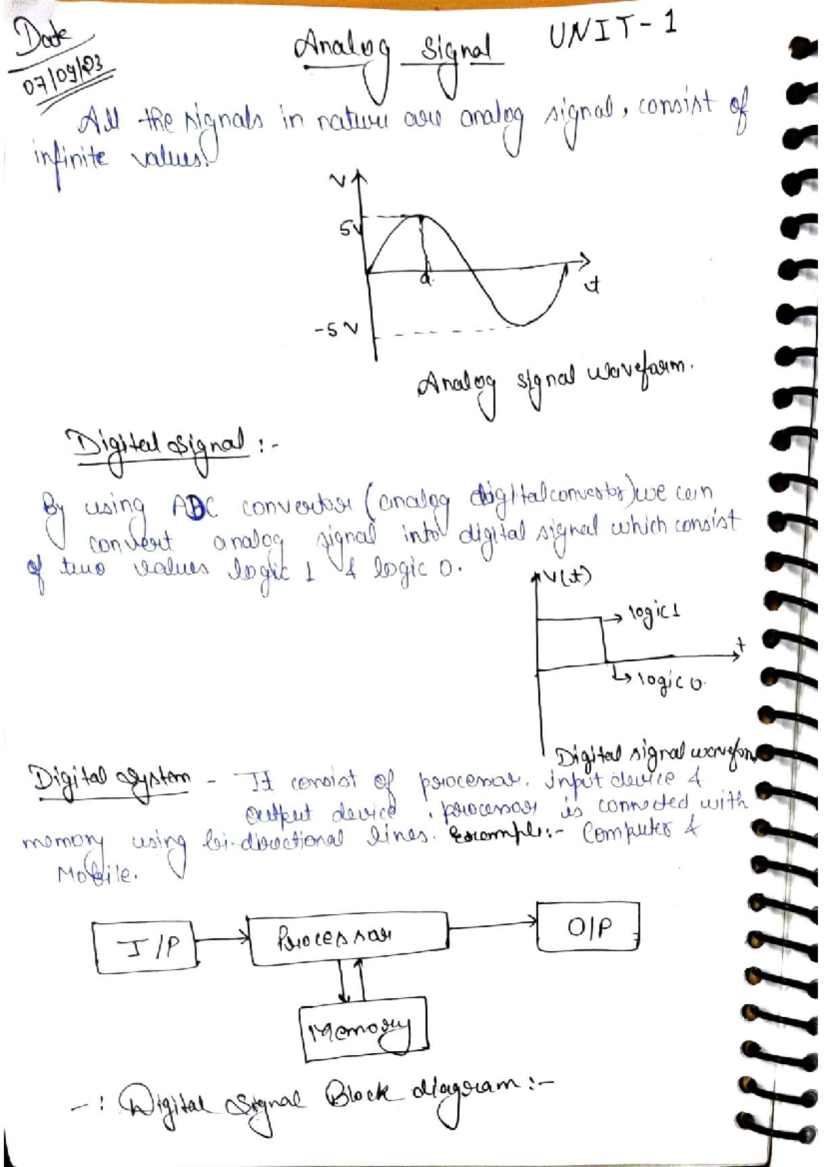 Copy of UNIT 1 BOE-310: Analog and Digital Signal Processing - Studocu