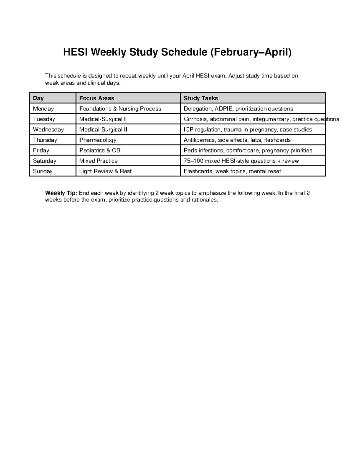 HESI Weekly Study Schedule for April Exam Preparation - Studocu