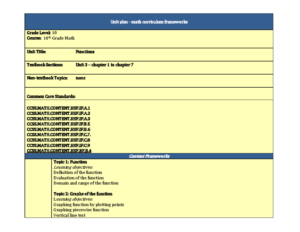 10th Grade Math Unit Plan: Functions (Unit 3) - Studocu