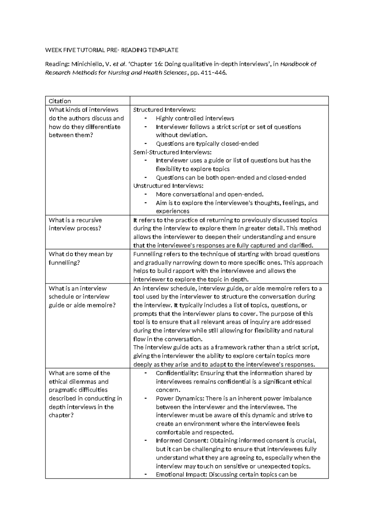 HLTH1002 - Week 5 Pre-reading Template - WEEK FIVE TUTORIAL PRE ...