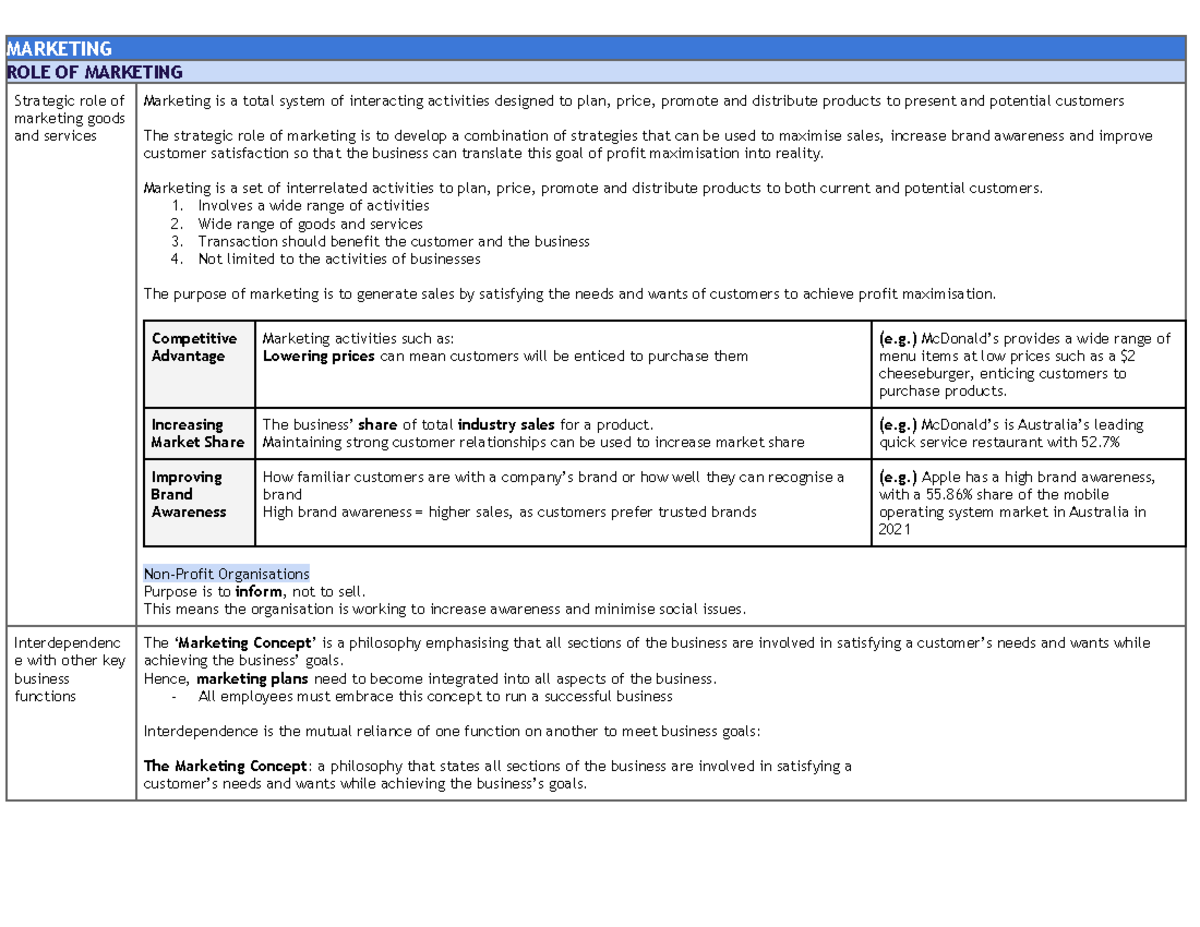 Marketing Notes - MARKETING ROLE OF MARKETING Strategic role of ...